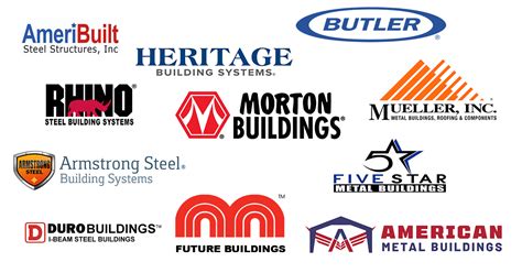 Top 30 Best Metal Building Companies & Manufacturers